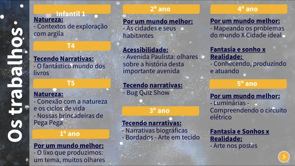 índice | Genially