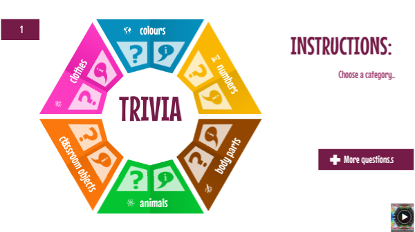 TRITRIVIAL