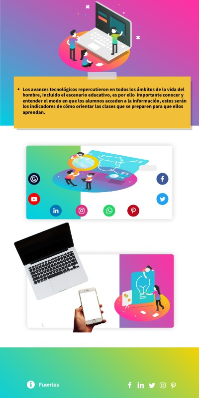 TIC y aprendizaje | Genially