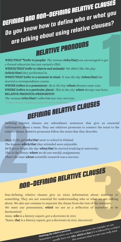 Defining and non-defining relative clauses | Genially