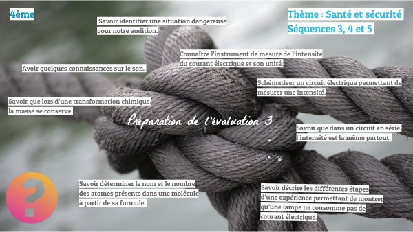 4ème Prép éval 3 | Genially