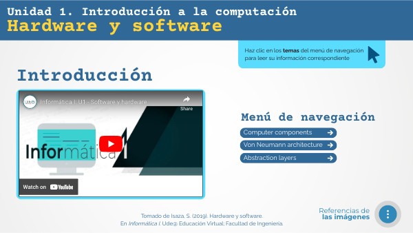 Copia - Informática I-U1-Hardware y software | Genially