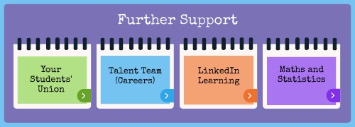 Further Support V1 - 2 | Genially