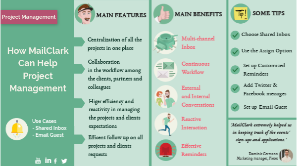 User Case: Project Management | Genially