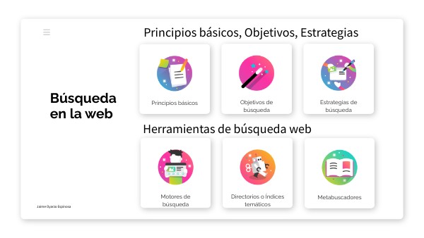 Búsqueda en la web | Genially