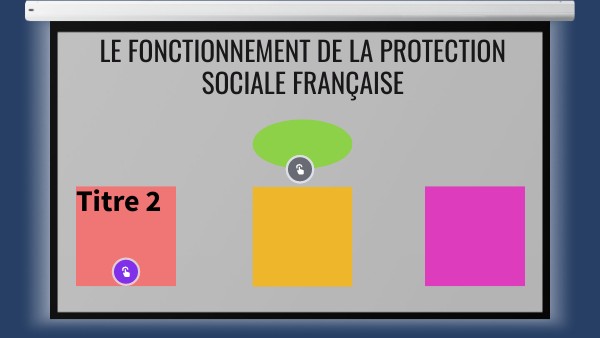 PROJECTION PRESENTATION | Genially