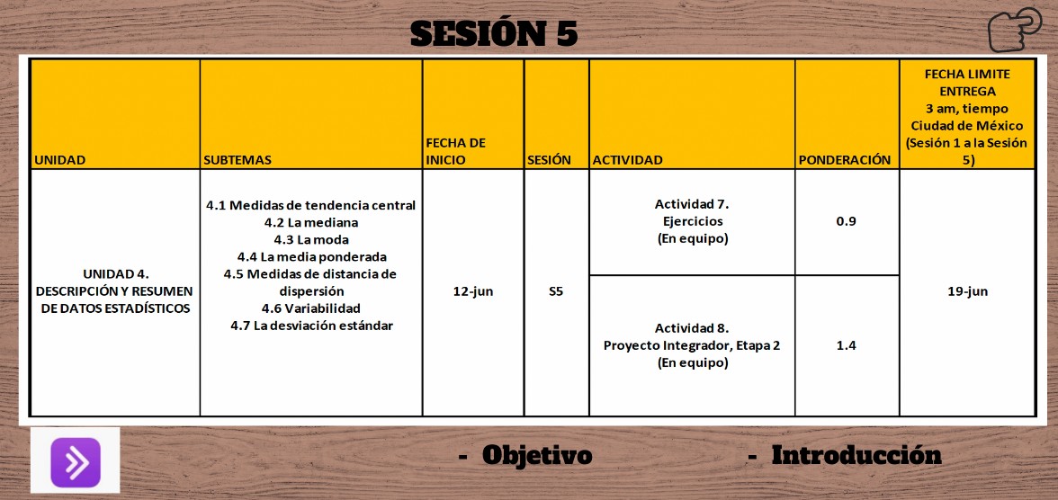 SESION 5-MYEF