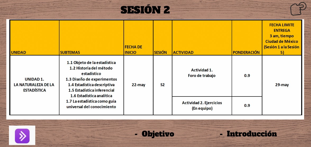 SESION 2-MYEF | Genially