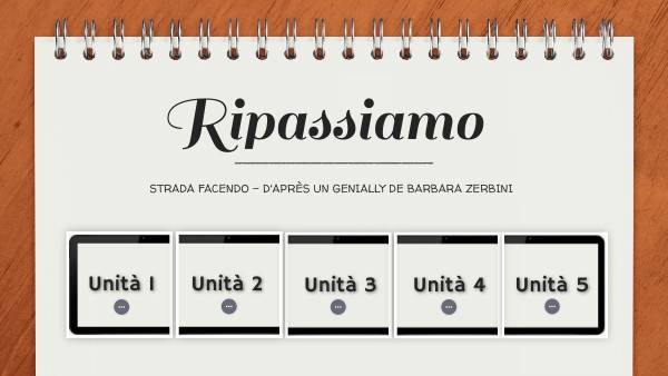 Ripasso collège | Genially
