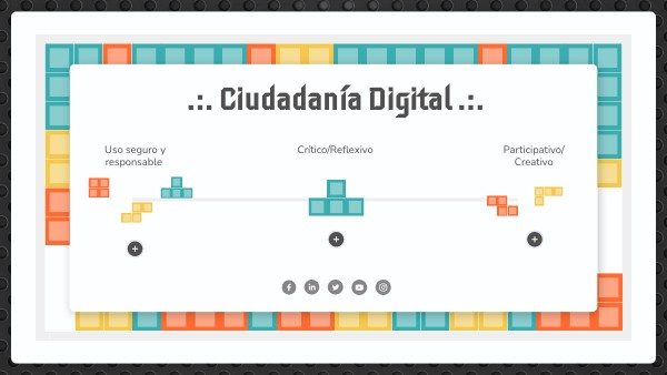 Tarea final V: diario de ruta multimedia. Módulo 5 | Genially