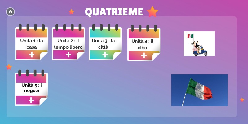 quatrième 2022 | Genially
