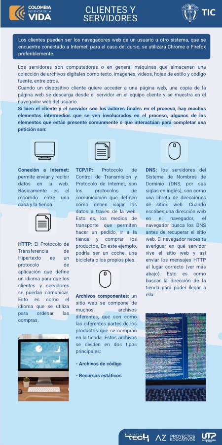 M1 - U1 - Lección 1 Clientes y servidores | Genially