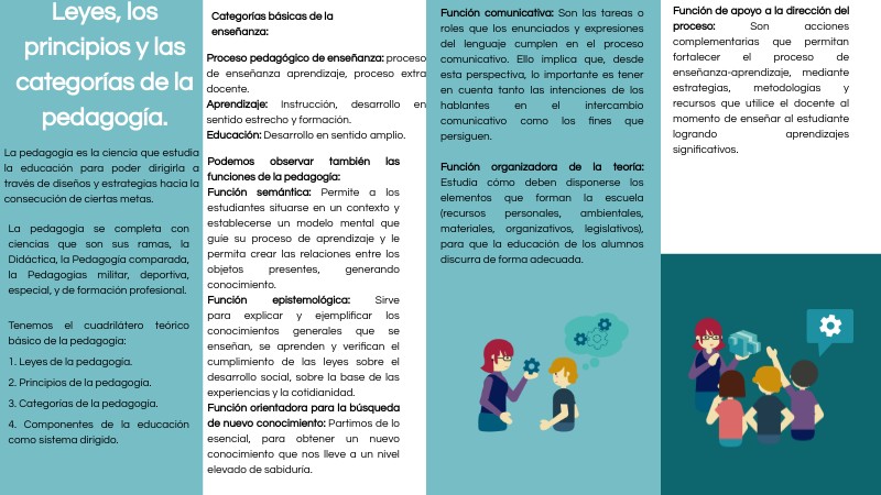 CV COMPACTO | Genially