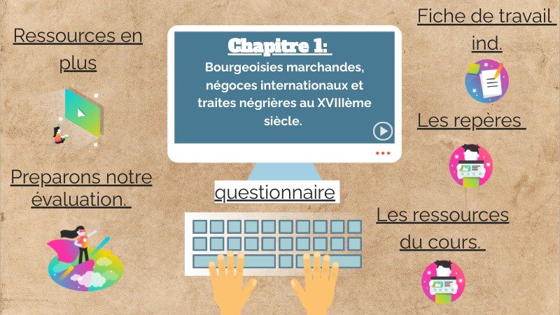 Bourgeoisie, commerce 1