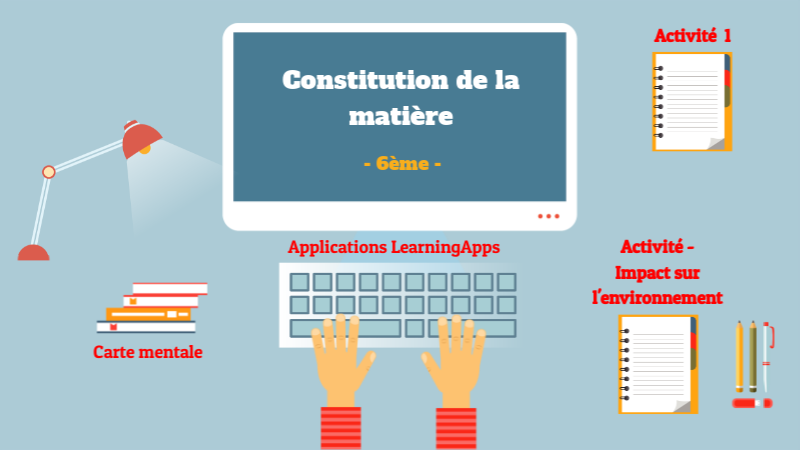 Constitution de la matière 6e
