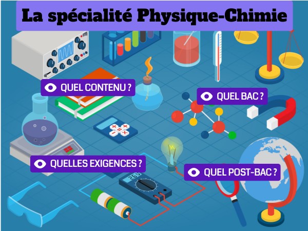 Page Présentation Physique Chimie Présentation Spécialité Physique-Chimie