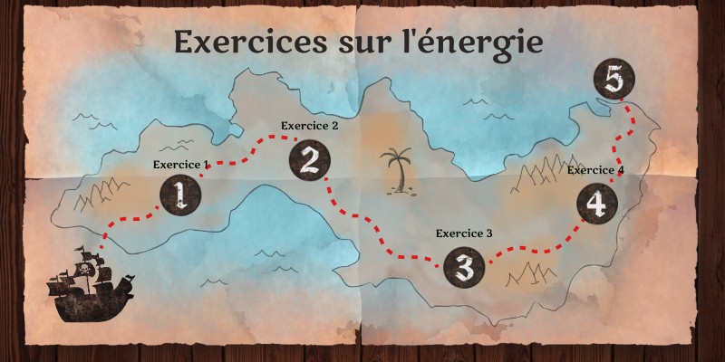 Exercices sur l'énergie (5ème)