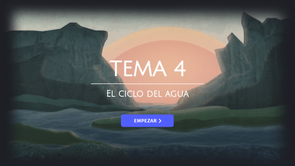 El ciclo del agua: aprende jugando en 30 segundos