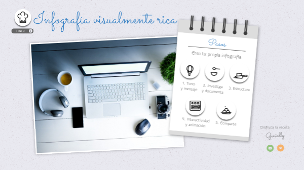 Crea infografías ricas, visuales e irresistibles