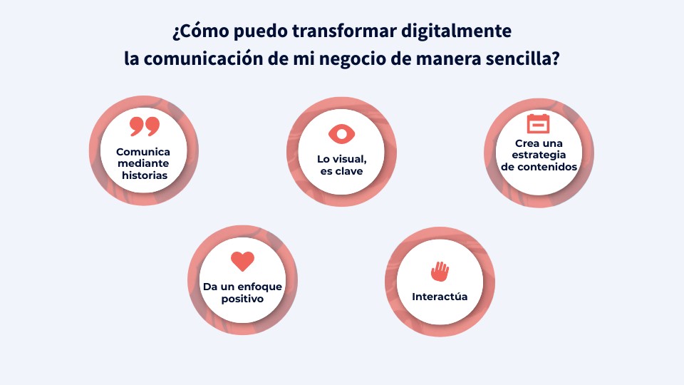 Transformación DigES_Post1_Del teletrabajo a la transformación digital
