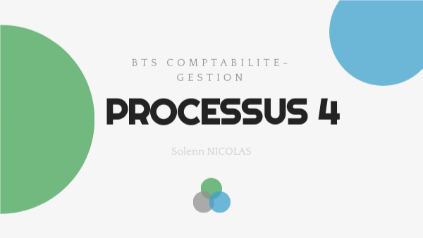 Processus 4