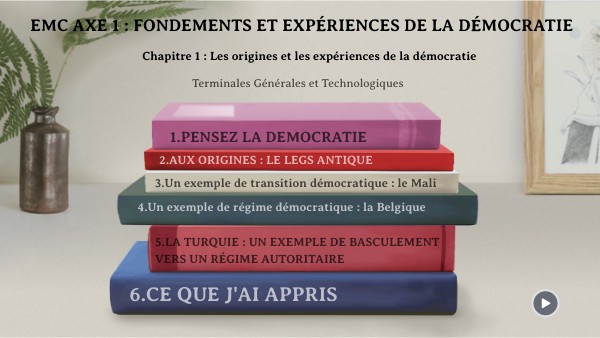 Chapitre 1 : Les origines et les expériences de la démocratie