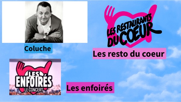 Les resto du coeur