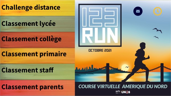 123 Run Automne 2021 | Genially