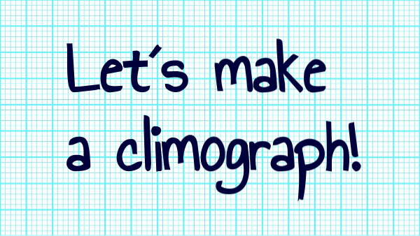 Climographs | Genially
