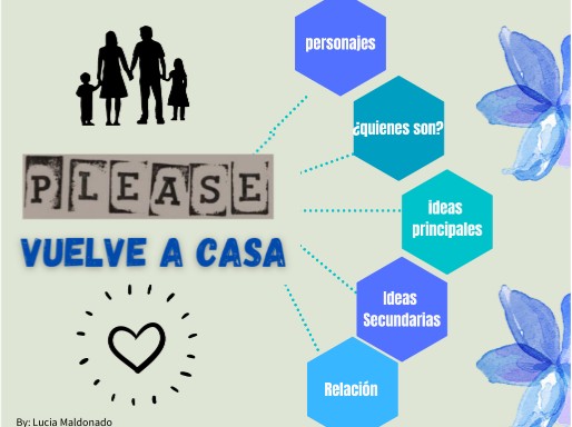 por favor vuelve a casa LVMA IB