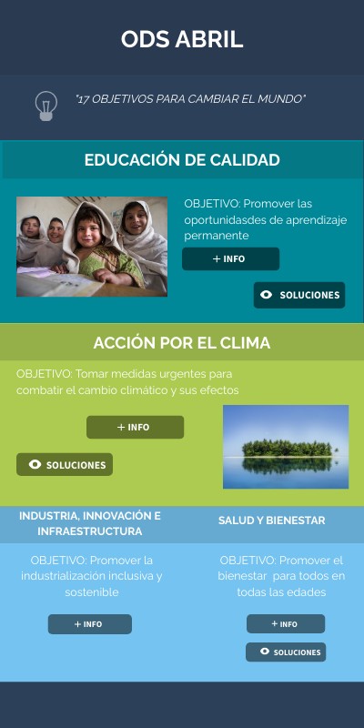ODS Abril | Genially