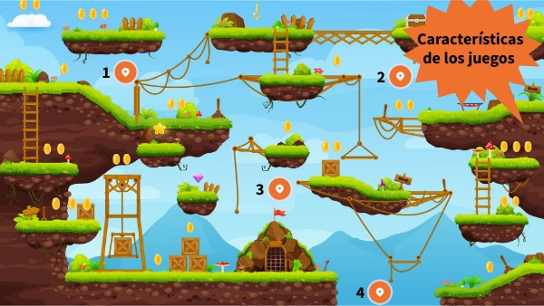 Características de los juegos