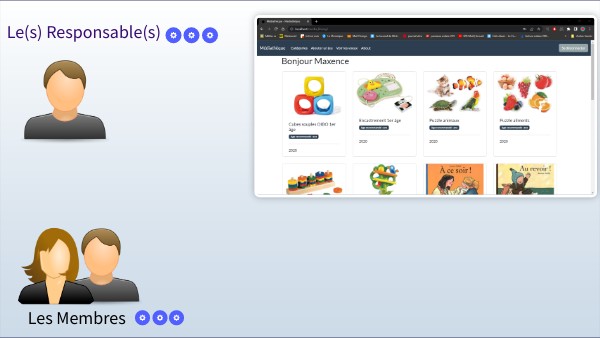 BASIC INTERACTIVE IMAGE | Genially