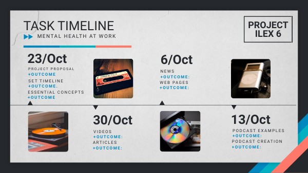 Timeline | Genially