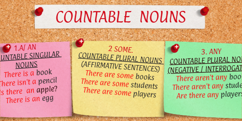 COUNTABLE/UNCOUNTABLE | Genially