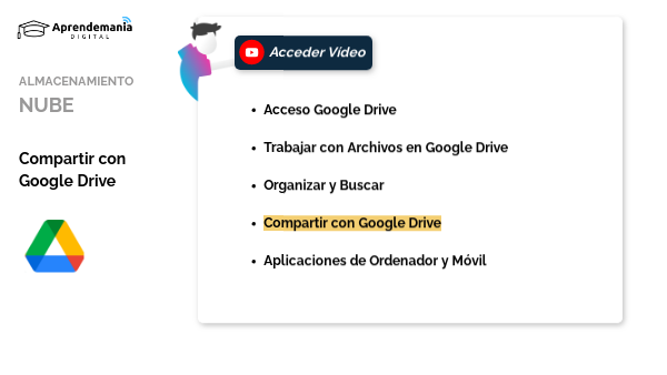 4. GOOGLE DRIVE | Genially