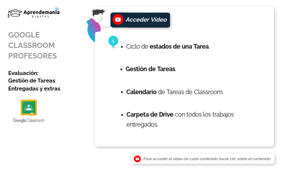 12. Classroom - Profesores | Genially