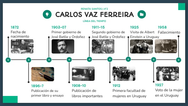 VAZ FERREIRA FILOSOFÍA