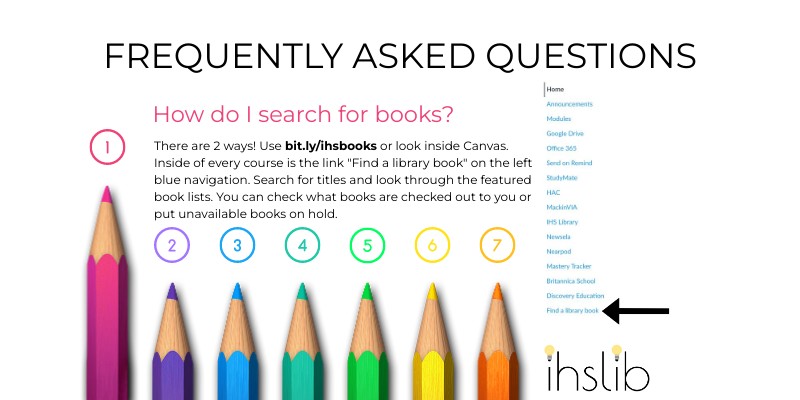 IHSLIB FAQ
