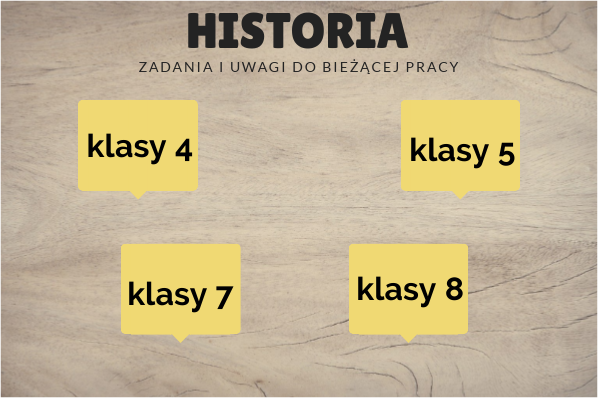 historia kl.4-8 | Genially
