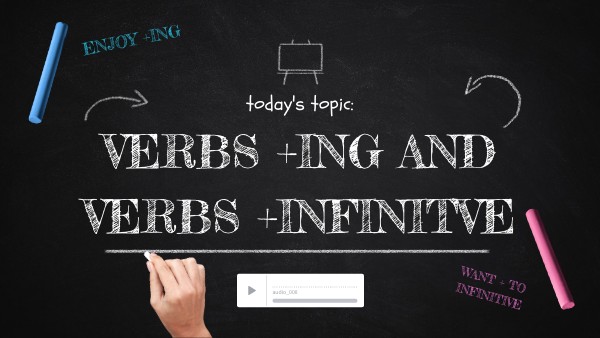 VREBS +ING / VERBS +TO INF 2021 | Genially