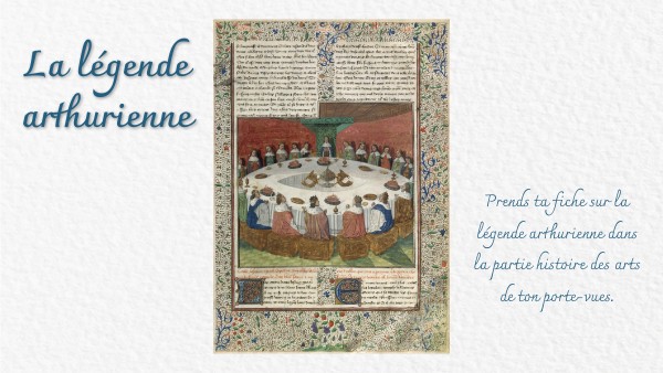 Art La légende arthurienne | Genially
