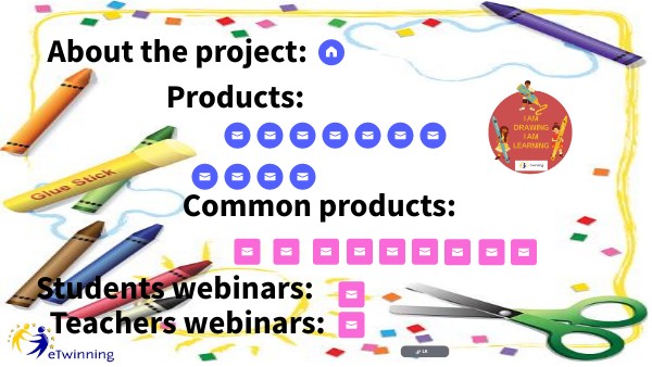 eTwinning project I AM DRAWING I AM LEARNING | Genially