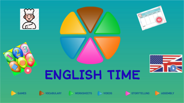 INGLÉS | Genially