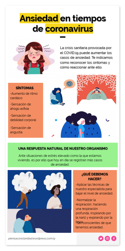ANSIEDAD EN TIEMPOS DE CORONAVIRUS