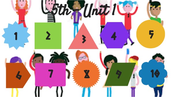 5th Unit 1 | Genially