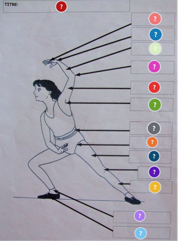 Image interactive | Genially