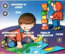 Material clase 1 | Genially