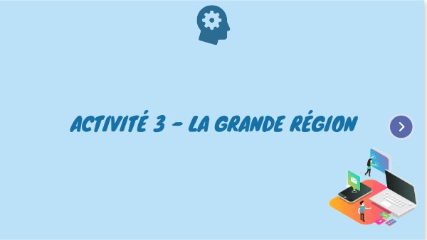 Activité 3 | Genially