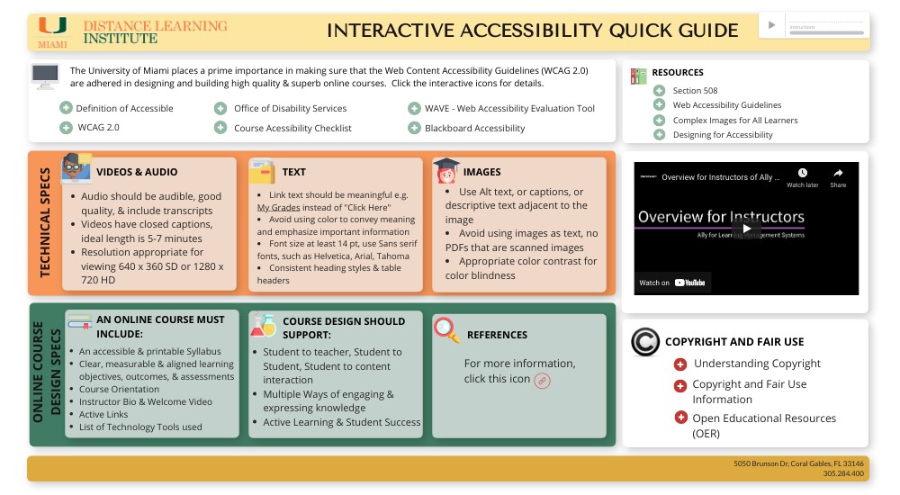 Accessibility Quick Guide | Genially